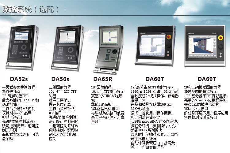 ZDPE.选配数控系统.jpg