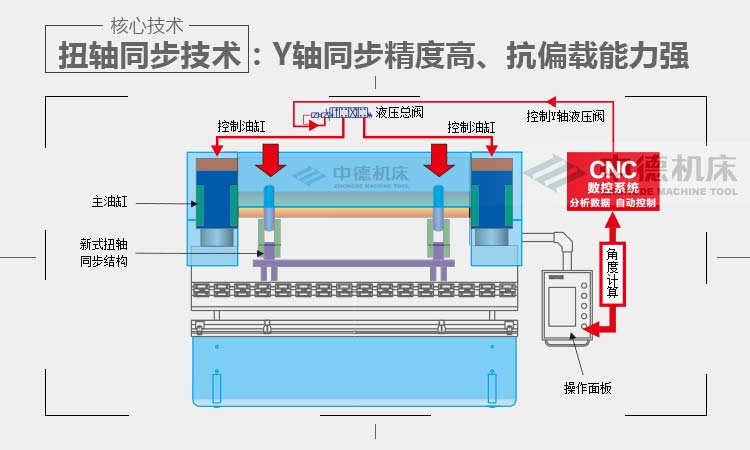 ZDP10032内容详情页_03.jpg ZDP10032内容详情页_03.jpg