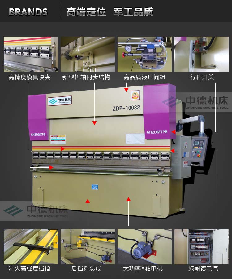 ZDP10032内容详情页_04.jpg ZDP10032内容详情页_04.jpg