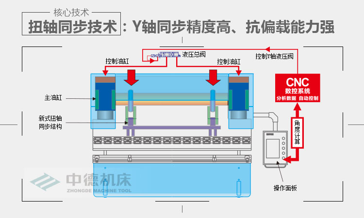 ZDPK-20032内容详情页_03.jpg ZDPK-20032内容详情页_03.jpg